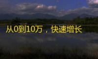 从0到10万，快速增长抖音粉丝！